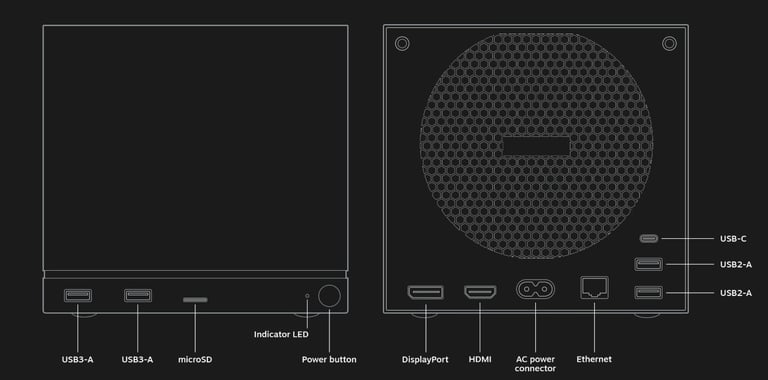 Steam machine ports