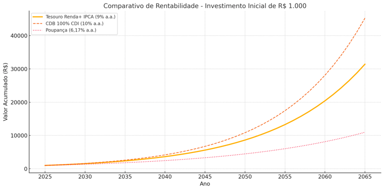 a graphened graphing of a line graphing of a line graphing