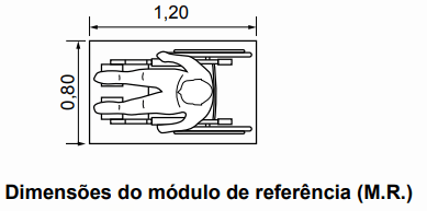 Modulo de Referência