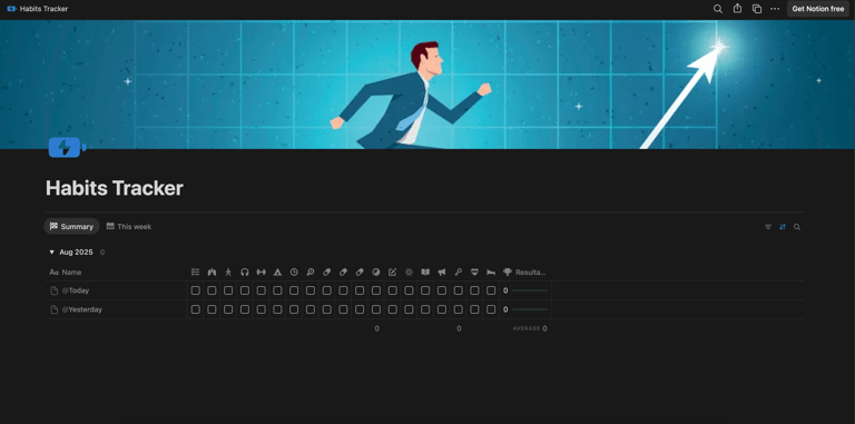 habits tracker