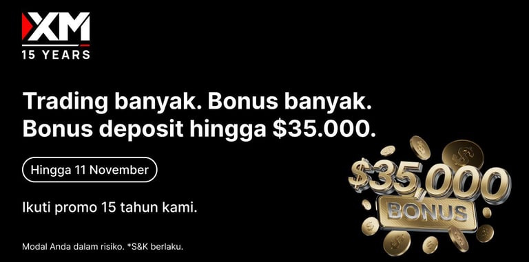 XM Indonesia Bonus Deposit Kode Mitra ELITE10