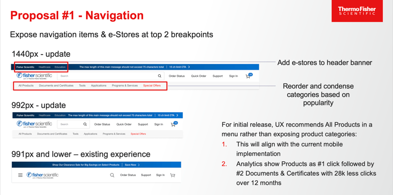UX design proposal for the Thermo Fisher Scientific website navigation across different screen breakpoints.