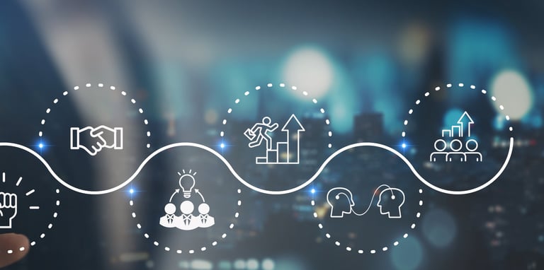 Digital leadership