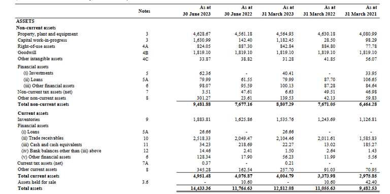 assets_ask automotive ipo analysis_ the moat investor