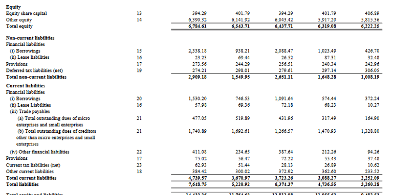 liabilities_ask automotive ipo analysis_ the moat investor