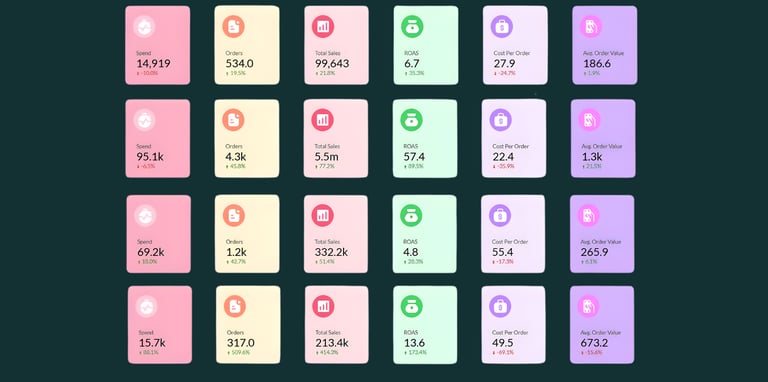 PAID ADS RESULTS BY THULUTH