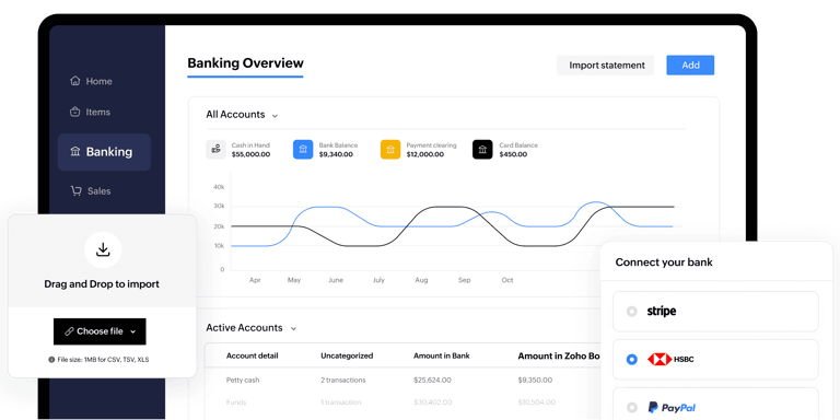 Anrgi Tech Zoho Books Banking