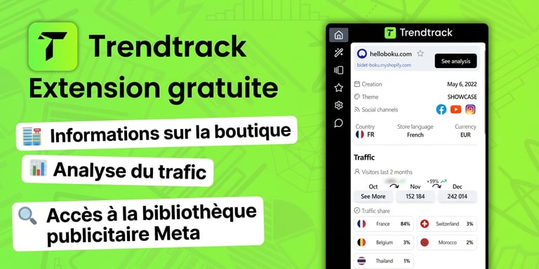 Trendtrack extension gratuite