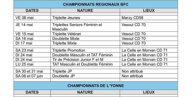 calendrier régionaux BFC
