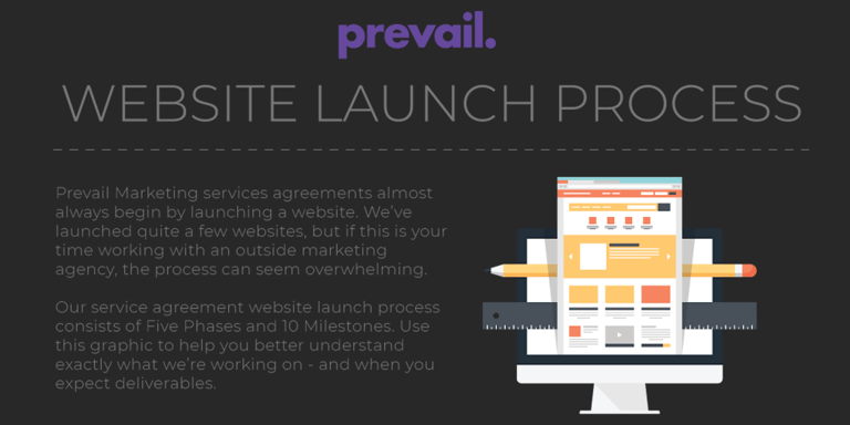 Prevail's Website Launch Process