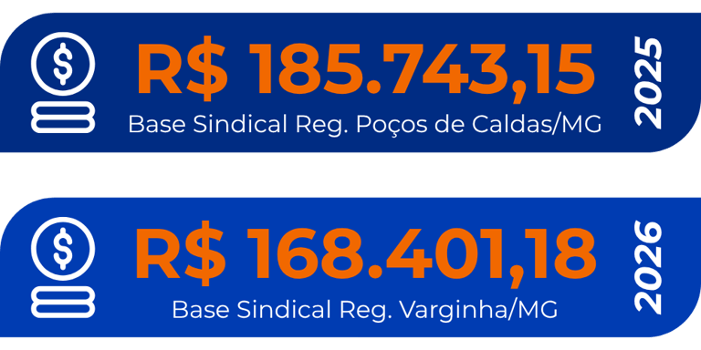 pericia-trabalhista-para-bancarios