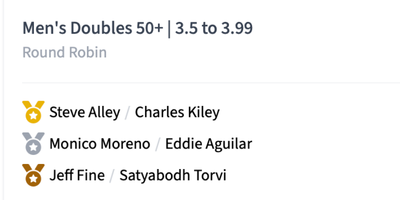 Men's Doubles 50+