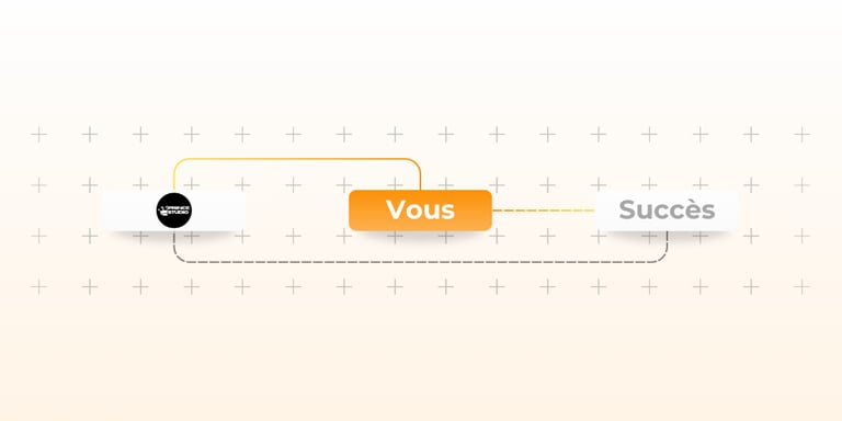 agence vidéo Québec, production vidéo Québec