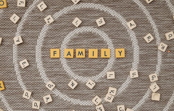 Canada Family Sponsorship Program