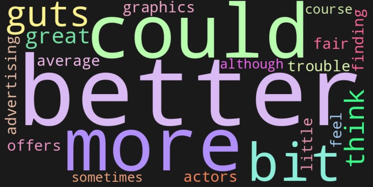 Feedback word cloud—top terms: better, more, could; mentions of offers, findability, graphics