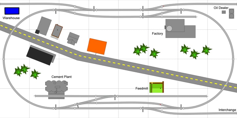 4x8 Starter Layout