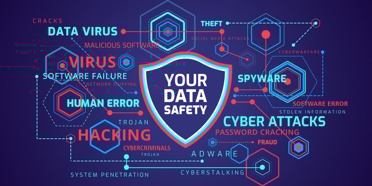 Cybersecurity Solutions