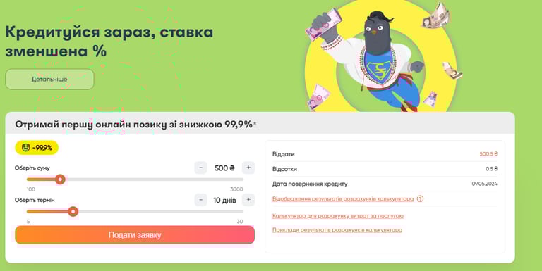 Клік Кредіт [ ClickCredit ] промокод, відгуки, умови