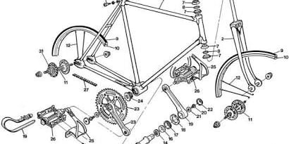 alt="Distribución de bicicletas por Alberto Valiente"