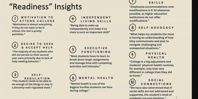 List of readiness insights