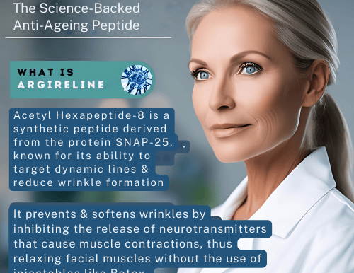 Buy 20% Argireline Serum with Hyaluronic Acid Australia scientist with their words Acetyl Hexapeptid