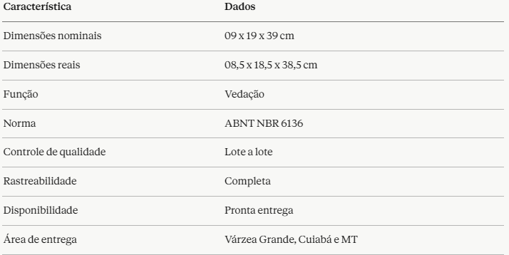 bloco 09x19x39 em Cuiaba e Várzea Grande