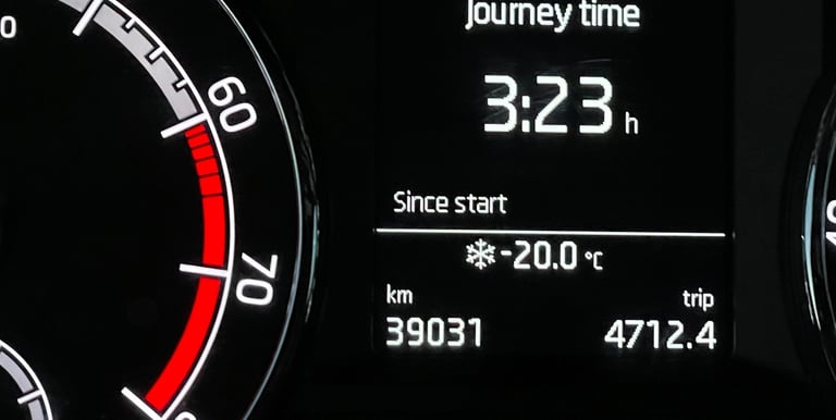 car temperature gauge , Reykjavik, Iceland