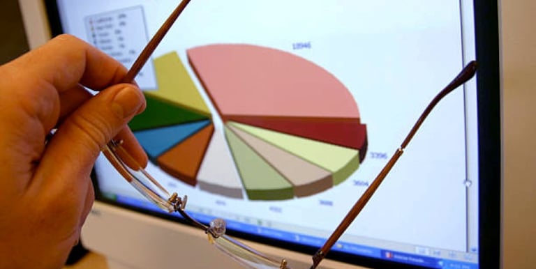 Agencia de SEO en Houston Texas - Auditoria SEO