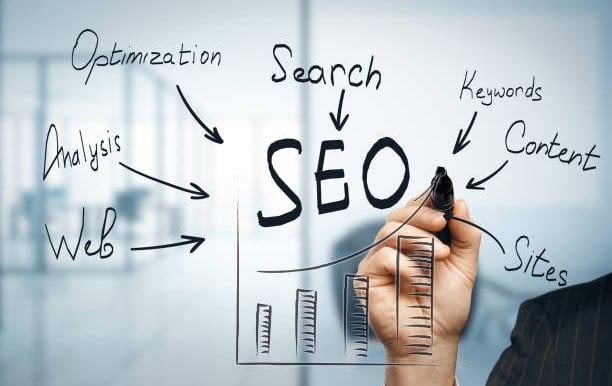 Seo en Miami - Onpage
