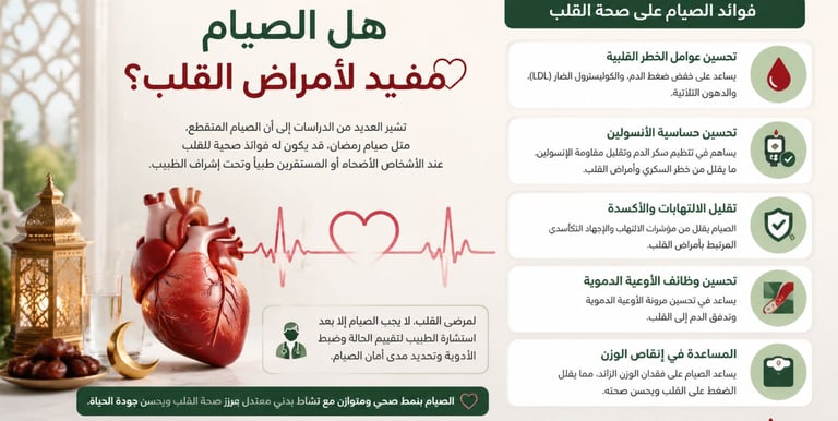هل الصيام مفيد لأمراض القلب؟ تعرّف على تأثير الصيام المتقطع والعلاجي على ضغط الدم والكوليسترول والال
