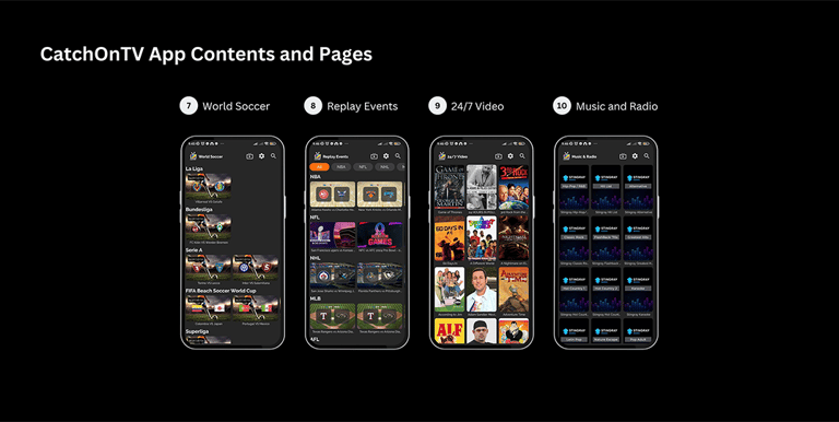 catchontv mobile app contents and pages
