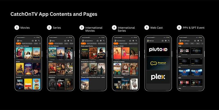 catchontv app content and pages