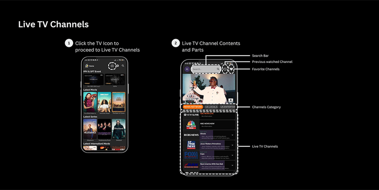 CATCH ON TV APP live tv channels