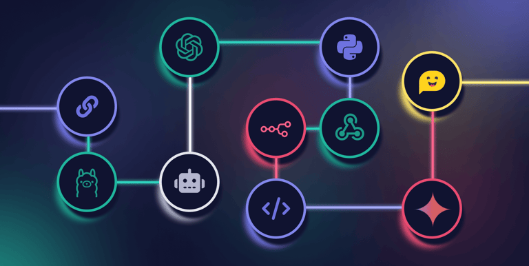 n8n workflow