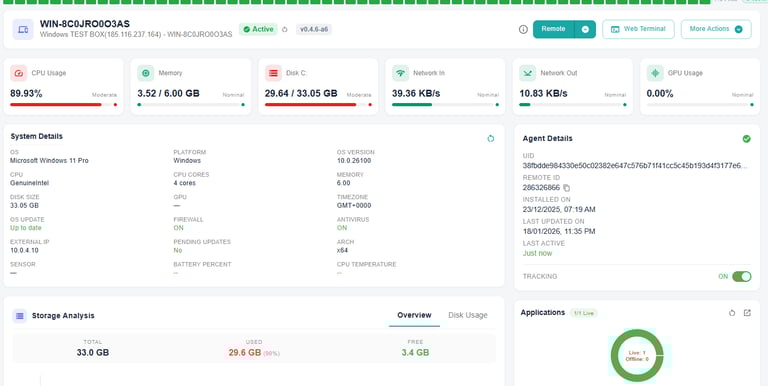 LynxTrac Server Monitoring