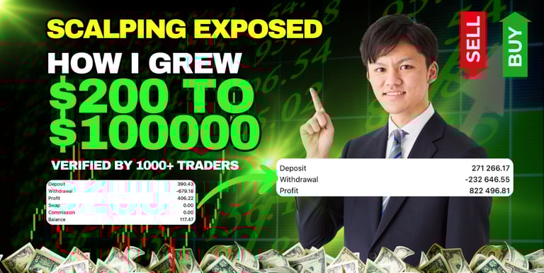 pivot point strategy forex xauusd