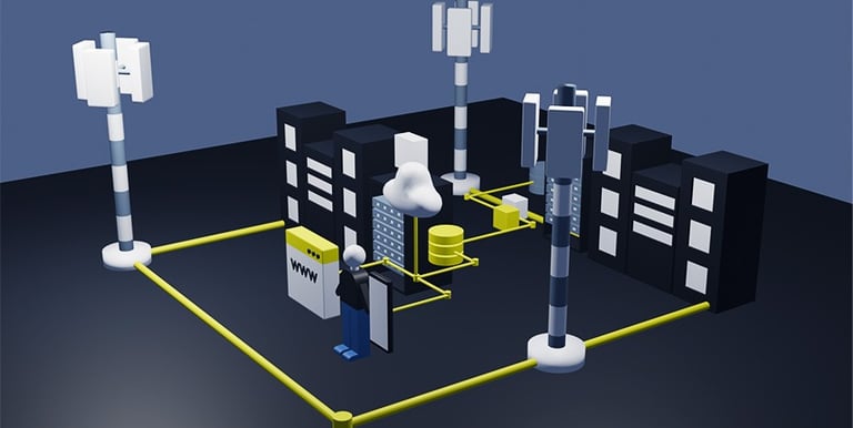 3D Core Network Diagram