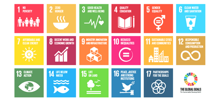 Agenda 2030