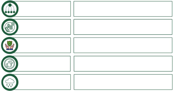 Utilisation et maintenance des shade balls