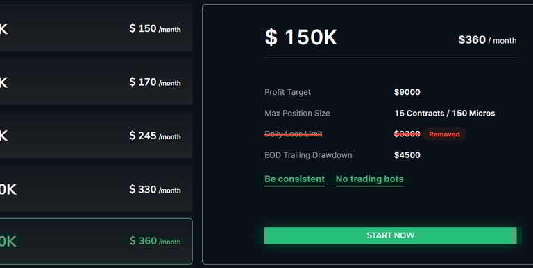 Take Profit Trader 150k Trading Account