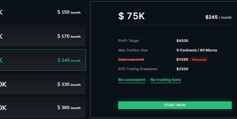 Take Profit Trader 75k Trading Account
