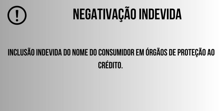 Negativação de Nome, Divida Bancaria, Juros abusivos, contratos