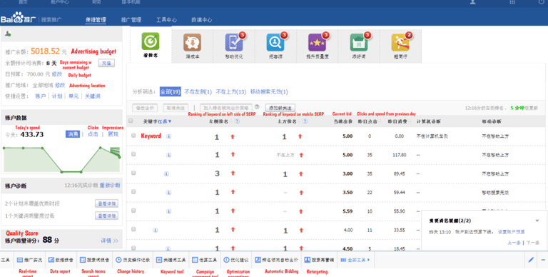 Baidu Ads interface