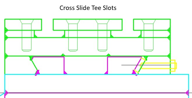 Drawing showing the Cross Slide tee slots