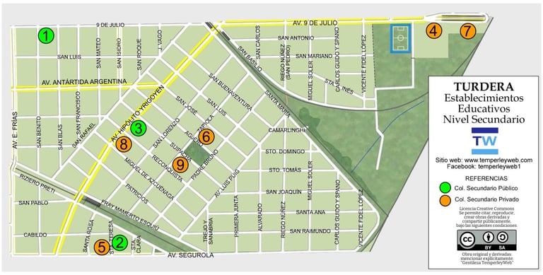 Colegios Secundarios en Turdera