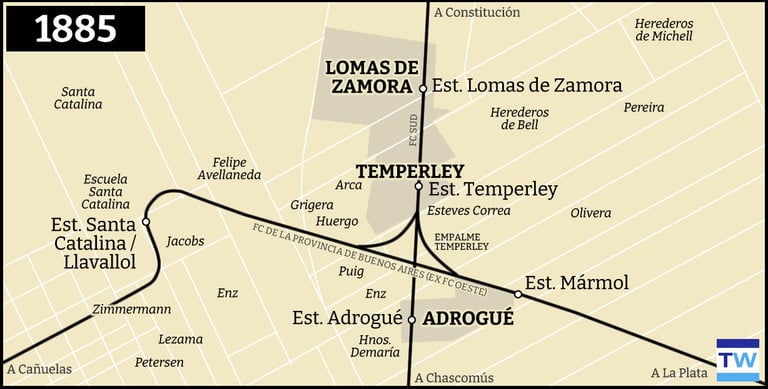 Estación Temperley 1885