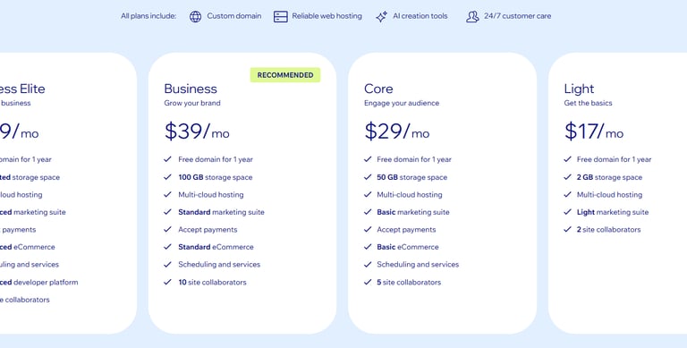 best online free website builder software wix price review to start online store 