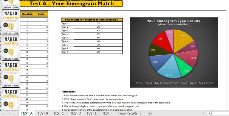 enneagram-test-results 