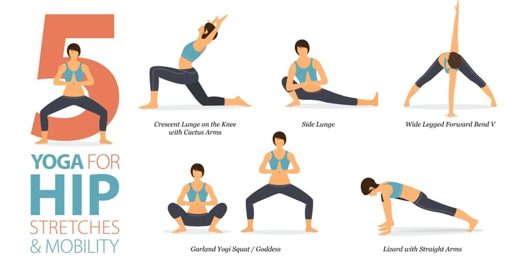 Yoga para La Menopausia