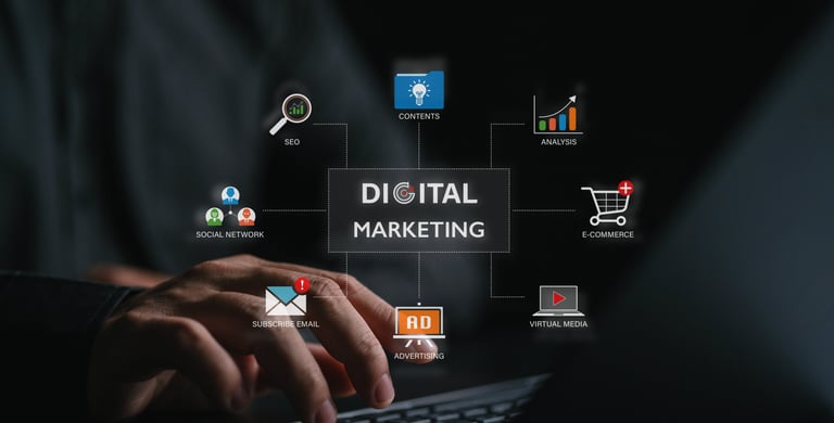 Digital Marketing Agency In Kuwait